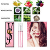 3ml Original Perfume For Women And Men Atomizer Bottle Glass Fashion Lady Long Lasting Female Parfum Flower Fragrance Deodorant
