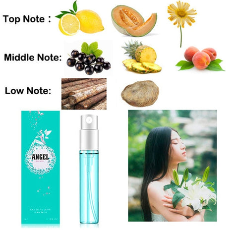 Brand 3ML Women Men Perfume Long-Lasting Atomizer Bottle Glass Fashion Lady Female Parfum Flower Fruit Deodorant Aromatic Water