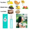Brand 3ML Women Men Perfume Long-Lasting Atomizer Bottle Glass Fashion Lady Female Parfum Flower Fruit Deodorant Aromatic Water